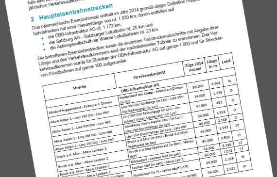 Symbolbild_Schienenverkehrsdaten: Das Bild zeigt eine tabellarische Auflistung von Verkehrsdaten