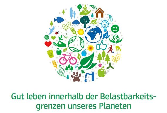 Logo des siebten EU-Umweltaktionsprogramms